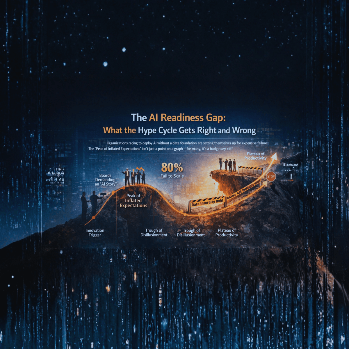 The AI Readiness Gap