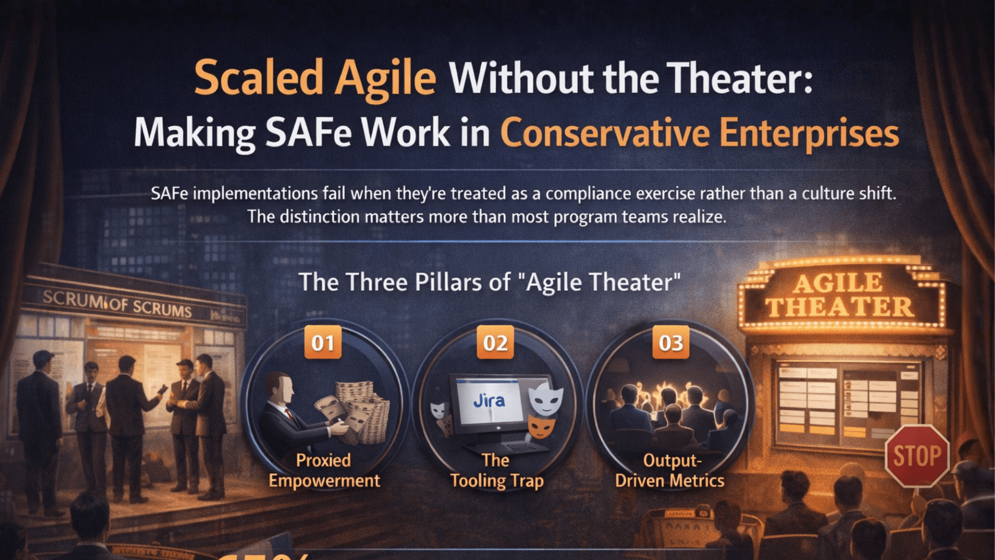 Scaled agile insight